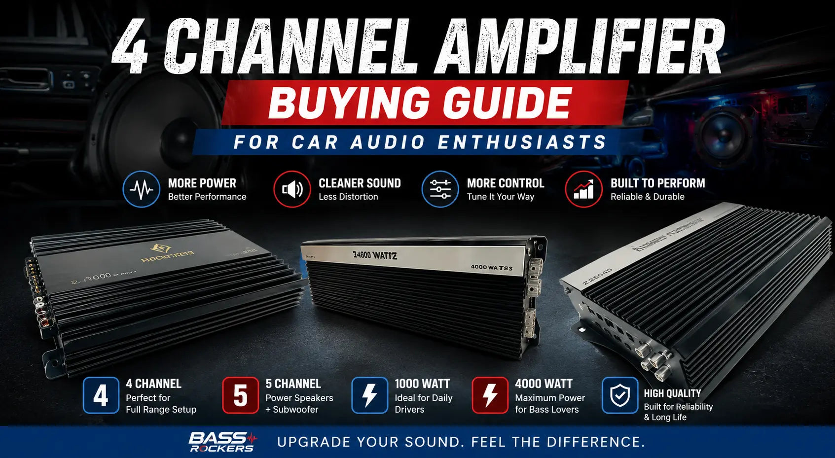 4 Channel Amplifier