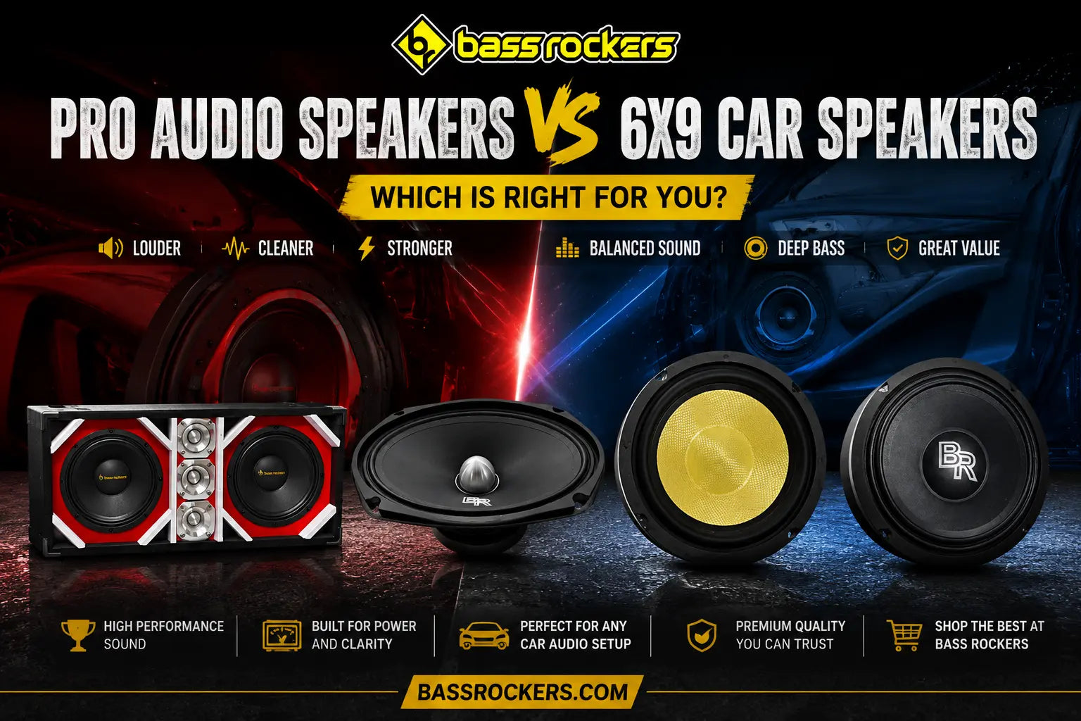 Pro Audio Speakers vs 6x9 Car Speakers Which Is Right for You