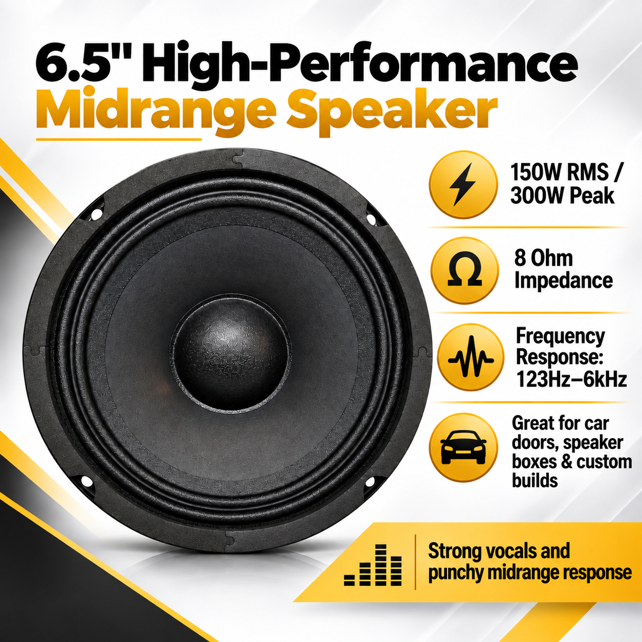 Bass Rockers 2X 6.5 300W Midrange Speakers + 2X 300W Super Tweeters
